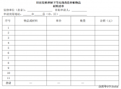 消费者恰当留出