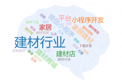 关心慧眼传媒科技领会