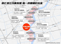 <b>连通海派会所、地</b>