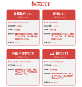 伏玻璃等多元营业的成长性